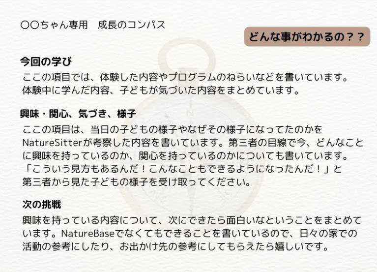 成長のコンパスの画像